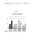 ARGON-BASED INHALABLE GASEOUS MEDICINAL PRODUCT FOR THE TREATMENT OF NEUROINTOXICATIONS diagram and image