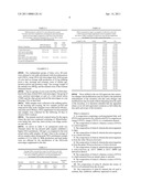 Methods of Incorporating Polyunsaturated Fatty Acids in Milk diagram and image