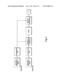 BEVERAGES WITH ENHANCED FLAVORS AND AROMAS AND METHOD OF MAKING SAME diagram and image