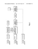 BEVERAGES WITH ENHANCED FLAVORS AND AROMAS AND METHOD OF MAKING SAME diagram and image