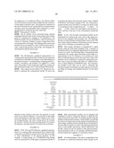 Concentration Gradient Profiles For Control of Agent Release Rates From Polymer Matrices diagram and image