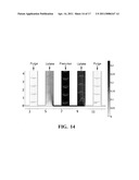 APPARATUS FOR ATOMIC LAYER DEPOSITION diagram and image