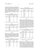 PROCESS FOR FORMING FLUOROPOLYMER COATED FILM diagram and image