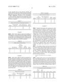 PROCESS FOR FORMING FLUOROPOLYMER COATED FILM diagram and image