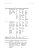 PAINT COMPOSITION INCLUDING NANO-CERAMIC AND POLYMER RESIN AGAINST NEUTRALIZATION AND SALT DAMAGE OF CONCRETE AND METHOD FOR WATERPROOF AND ANTICORROSION USING THE SAME diagram and image