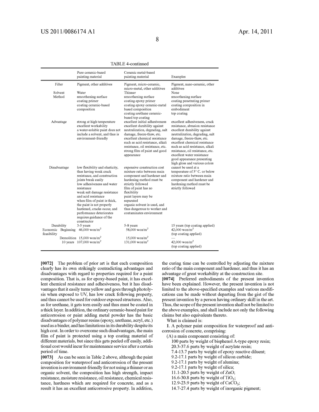 PAINT COMPOSITION INCLUDING NANO-CERAMIC AND POLYMER RESIN AGAINST NEUTRALIZATION AND SALT DAMAGE OF CONCRETE AND METHOD FOR WATERPROOF AND ANTICORROSION USING THE SAME - diagram, schematic, and image 09