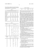 NOVEL COPOLYMERS diagram and image