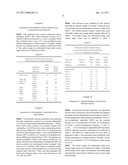 Modification of Surface Energy Via Direct Laser Ablative Surface Patterning diagram and image