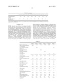 FLAME-RETARDANT SPUN-DYED POLYSETE FIBER, FLAME- RETARDANT MATERIAL COMPRISING THE SAME, AND PROCESS FOR PRODUCING FLAME-RETARDANT SPUN-DYED POLYESTER FIBER diagram and image