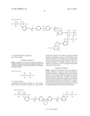 ACRYLIC RESIN COMPOSITION AND MOLDINGS IN WHICH SAID COMPOSITION IS USED diagram and image