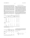 ACRYLIC RESIN COMPOSITION AND MOLDINGS IN WHICH SAID COMPOSITION IS USED diagram and image