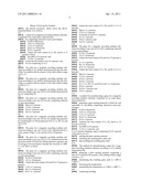 GLASS FOR MAGNETIC RECORDING MEDIA SUBSTRATES, MAGNETIC RECORDING MEDIA SUBSTRATES, MAGNETIC RECORDING MEDIA AND METHOD FOR PREPARATION THEREOF diagram and image