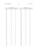 GLASS FOR MAGNETIC RECORDING MEDIA SUBSTRATES, MAGNETIC RECORDING MEDIA SUBSTRATES, MAGNETIC RECORDING MEDIA AND METHOD FOR PREPARATION THEREOF diagram and image