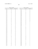 GLASS FOR MAGNETIC RECORDING MEDIA SUBSTRATES, MAGNETIC RECORDING MEDIA SUBSTRATES, MAGNETIC RECORDING MEDIA AND METHOD FOR PREPARATION THEREOF diagram and image