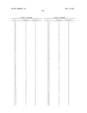 GLASS FOR MAGNETIC RECORDING MEDIA SUBSTRATES, MAGNETIC RECORDING MEDIA SUBSTRATES, MAGNETIC RECORDING MEDIA AND METHOD FOR PREPARATION THEREOF diagram and image