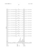 GLASS FOR MAGNETIC RECORDING MEDIA SUBSTRATES, MAGNETIC RECORDING MEDIA SUBSTRATES, MAGNETIC RECORDING MEDIA AND METHOD FOR PREPARATION THEREOF diagram and image