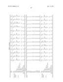 GLASS FOR MAGNETIC RECORDING MEDIA SUBSTRATES, MAGNETIC RECORDING MEDIA SUBSTRATES, MAGNETIC RECORDING MEDIA AND METHOD FOR PREPARATION THEREOF diagram and image