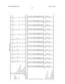 GLASS FOR MAGNETIC RECORDING MEDIA SUBSTRATES, MAGNETIC RECORDING MEDIA SUBSTRATES, MAGNETIC RECORDING MEDIA AND METHOD FOR PREPARATION THEREOF diagram and image