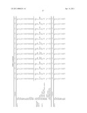 GLASS FOR MAGNETIC RECORDING MEDIA SUBSTRATES, MAGNETIC RECORDING MEDIA SUBSTRATES, MAGNETIC RECORDING MEDIA AND METHOD FOR PREPARATION THEREOF diagram and image