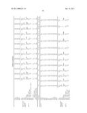 GLASS FOR MAGNETIC RECORDING MEDIA SUBSTRATES, MAGNETIC RECORDING MEDIA SUBSTRATES, MAGNETIC RECORDING MEDIA AND METHOD FOR PREPARATION THEREOF diagram and image