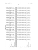 GLASS FOR MAGNETIC RECORDING MEDIA SUBSTRATES, MAGNETIC RECORDING MEDIA SUBSTRATES, MAGNETIC RECORDING MEDIA AND METHOD FOR PREPARATION THEREOF diagram and image