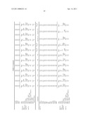 GLASS FOR MAGNETIC RECORDING MEDIA SUBSTRATES, MAGNETIC RECORDING MEDIA SUBSTRATES, MAGNETIC RECORDING MEDIA AND METHOD FOR PREPARATION THEREOF diagram and image