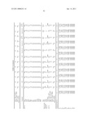 GLASS FOR MAGNETIC RECORDING MEDIA SUBSTRATES, MAGNETIC RECORDING MEDIA SUBSTRATES, MAGNETIC RECORDING MEDIA AND METHOD FOR PREPARATION THEREOF diagram and image