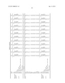 GLASS FOR MAGNETIC RECORDING MEDIA SUBSTRATES, MAGNETIC RECORDING MEDIA SUBSTRATES, MAGNETIC RECORDING MEDIA AND METHOD FOR PREPARATION THEREOF diagram and image