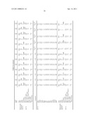 GLASS FOR MAGNETIC RECORDING MEDIA SUBSTRATES, MAGNETIC RECORDING MEDIA SUBSTRATES, MAGNETIC RECORDING MEDIA AND METHOD FOR PREPARATION THEREOF diagram and image