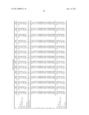 GLASS FOR MAGNETIC RECORDING MEDIA SUBSTRATES, MAGNETIC RECORDING MEDIA SUBSTRATES, MAGNETIC RECORDING MEDIA AND METHOD FOR PREPARATION THEREOF diagram and image