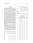 GLASS FOR MAGNETIC RECORDING MEDIA SUBSTRATES, MAGNETIC RECORDING MEDIA SUBSTRATES, MAGNETIC RECORDING MEDIA AND METHOD FOR PREPARATION THEREOF diagram and image