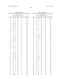 GLASS FOR MAGNETIC RECORDING MEDIA SUBSTRATES, MAGNETIC RECORDING MEDIA SUBSTRATES, MAGNETIC RECORDING MEDIA AND METHOD FOR PREPARATION THEREOF diagram and image