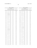 GLASS FOR MAGNETIC RECORDING MEDIA SUBSTRATES, MAGNETIC RECORDING MEDIA SUBSTRATES, MAGNETIC RECORDING MEDIA AND METHOD FOR PREPARATION THEREOF diagram and image