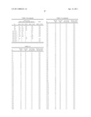 GLASS FOR MAGNETIC RECORDING MEDIA SUBSTRATES, MAGNETIC RECORDING MEDIA SUBSTRATES, MAGNETIC RECORDING MEDIA AND METHOD FOR PREPARATION THEREOF diagram and image