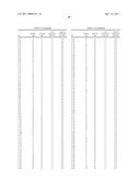 GLASS FOR MAGNETIC RECORDING MEDIA SUBSTRATES, MAGNETIC RECORDING MEDIA SUBSTRATES, MAGNETIC RECORDING MEDIA AND METHOD FOR PREPARATION THEREOF diagram and image