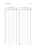 GLASS FOR MAGNETIC RECORDING MEDIA SUBSTRATES, MAGNETIC RECORDING MEDIA SUBSTRATES, MAGNETIC RECORDING MEDIA AND METHOD FOR PREPARATION THEREOF diagram and image