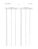 GLASS FOR MAGNETIC RECORDING MEDIA SUBSTRATES, MAGNETIC RECORDING MEDIA SUBSTRATES, MAGNETIC RECORDING MEDIA AND METHOD FOR PREPARATION THEREOF diagram and image