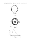 EDUCATIONAL TOOL FOR LEARNING QUANTUM SCIENCE diagram and image