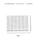 METHODS, DEVICES, KITS AND COMPOSITIONS FOR DETECTING ROUNDWORM diagram and image