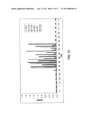 METHODS, DEVICES, KITS AND COMPOSITIONS FOR DETECTING ROUNDWORM diagram and image