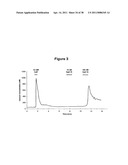 ISOLATION AND USE OF RYANODINE RECEPTORS diagram and image