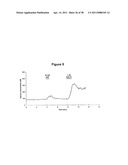 ISOLATION AND USE OF RYANODINE RECEPTORS diagram and image