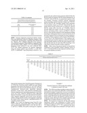 ISOLATION AND USE OF RYANODINE RECEPTORS diagram and image