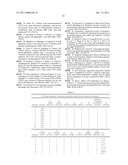 Novel haplotype tagging single nucleotide polymorphisms and use of same to predict childhood lymphoblastic leukemia diagram and image