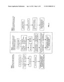 Proliferation Signatures and Prognosis for Gastrointestinal Cancer diagram and image