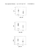 Proliferation Signatures and Prognosis for Gastrointestinal Cancer diagram and image