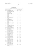 Proliferation Signatures and Prognosis for Gastrointestinal Cancer diagram and image