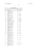 Proliferation Signatures and Prognosis for Gastrointestinal Cancer diagram and image