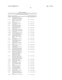 Proliferation Signatures and Prognosis for Gastrointestinal Cancer diagram and image