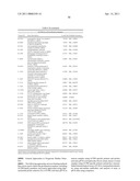 Proliferation Signatures and Prognosis for Gastrointestinal Cancer diagram and image